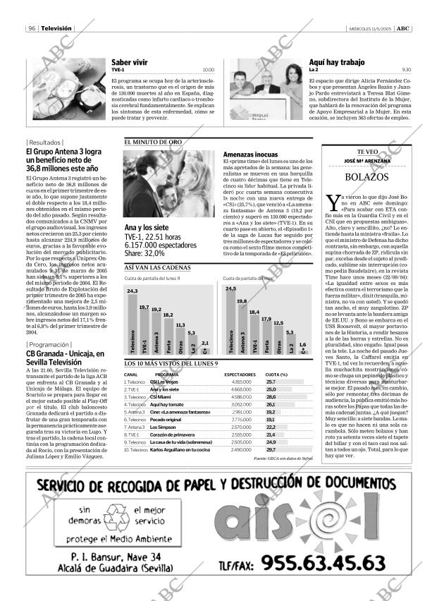 ABC SEVILLA 11-05-2005 página 96