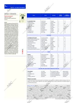 CULTURAL MADRID 14-05-2005 página 31