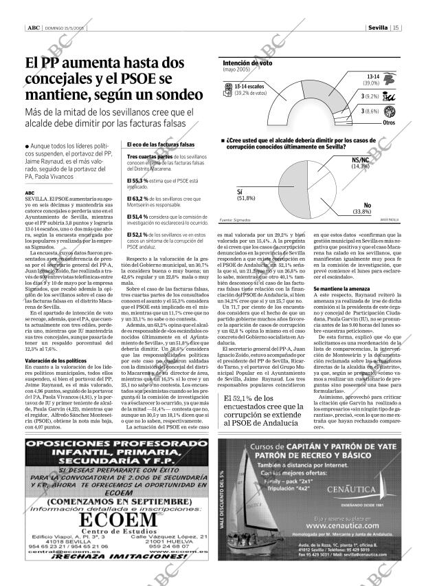 ABC SEVILLA 15-05-2005 página 15
