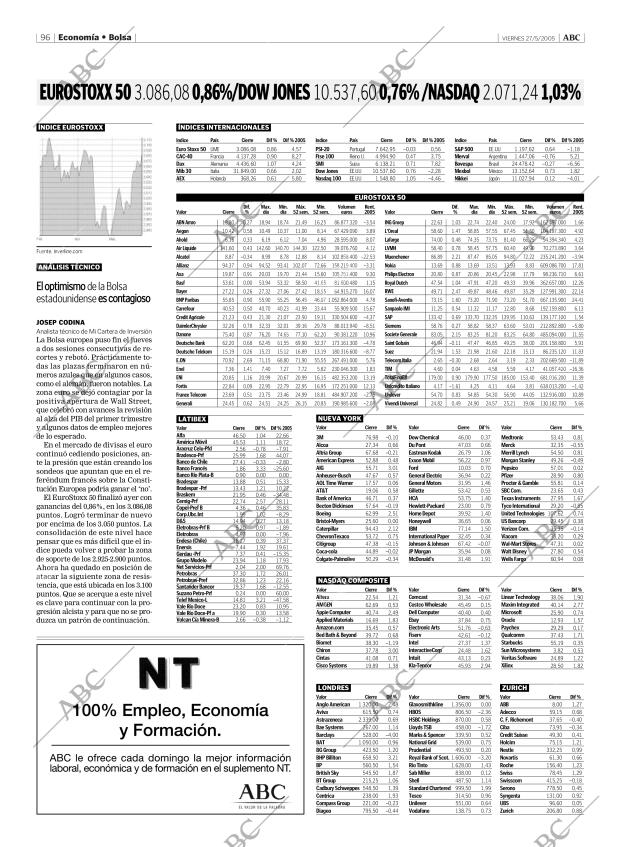 ABC MADRID 27-05-2005 página 96