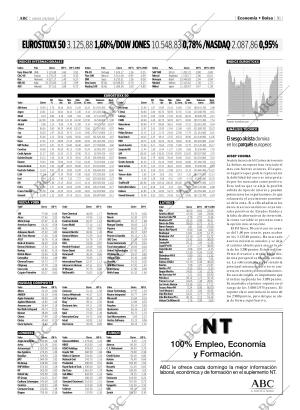 ABC MADRID 02-06-2005 página 91