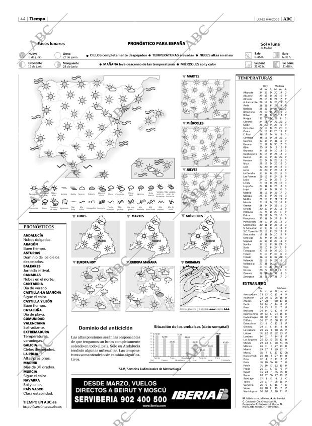ABC MADRID 06-06-2005 página 44