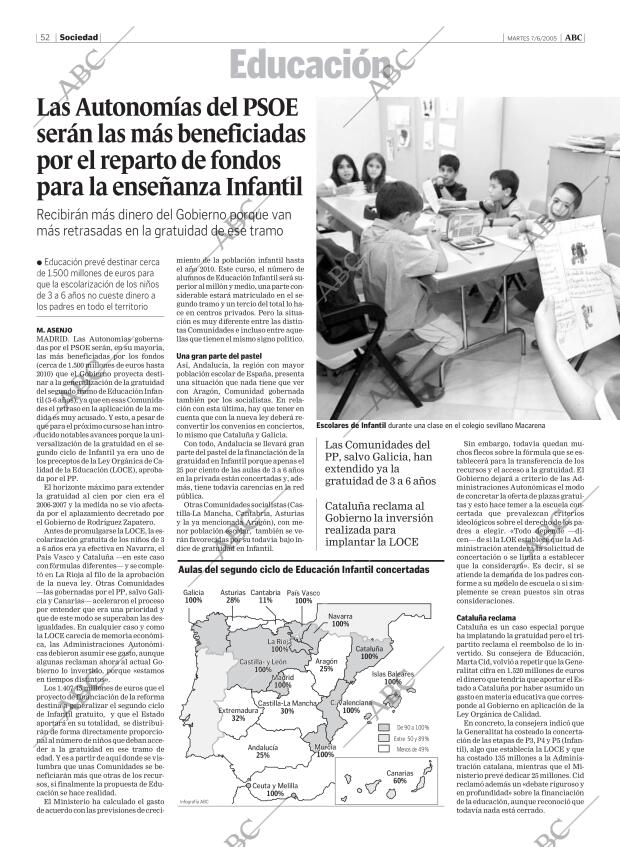 ABC MADRID 07-06-2005 página 52