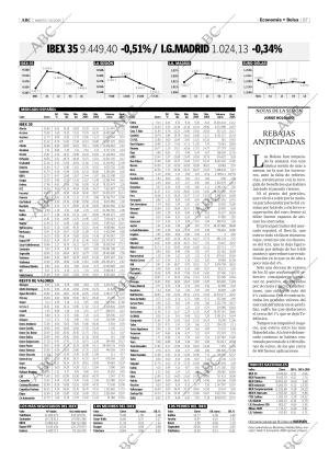ABC MADRID 07-06-2005 página 87