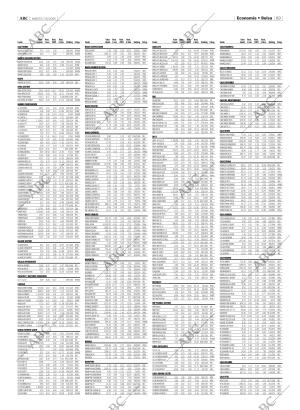 ABC MADRID 07-06-2005 página 89