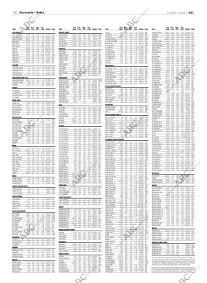 ABC MADRID 07-06-2005 página 90