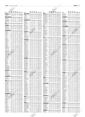 ABC CORDOBA 08-06-2005 página 79