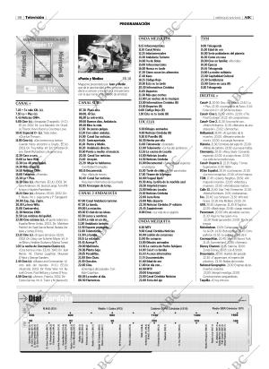 ABC CORDOBA 08-06-2005 página 98