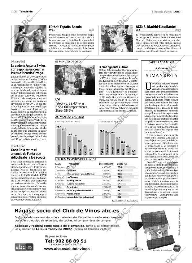 ABC MADRID 08-06-2005 página 108
