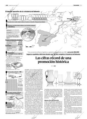 ABC MADRID 08-06-2005 página 53