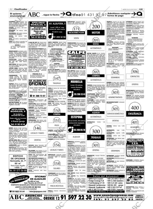 ABC MADRID 08-06-2005 página 82