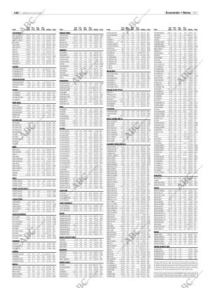 ABC MADRID 08-06-2005 página 95