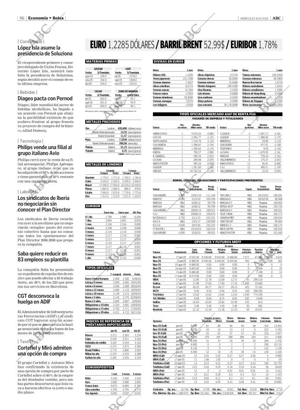 ABC MADRID 08-06-2005 página 96