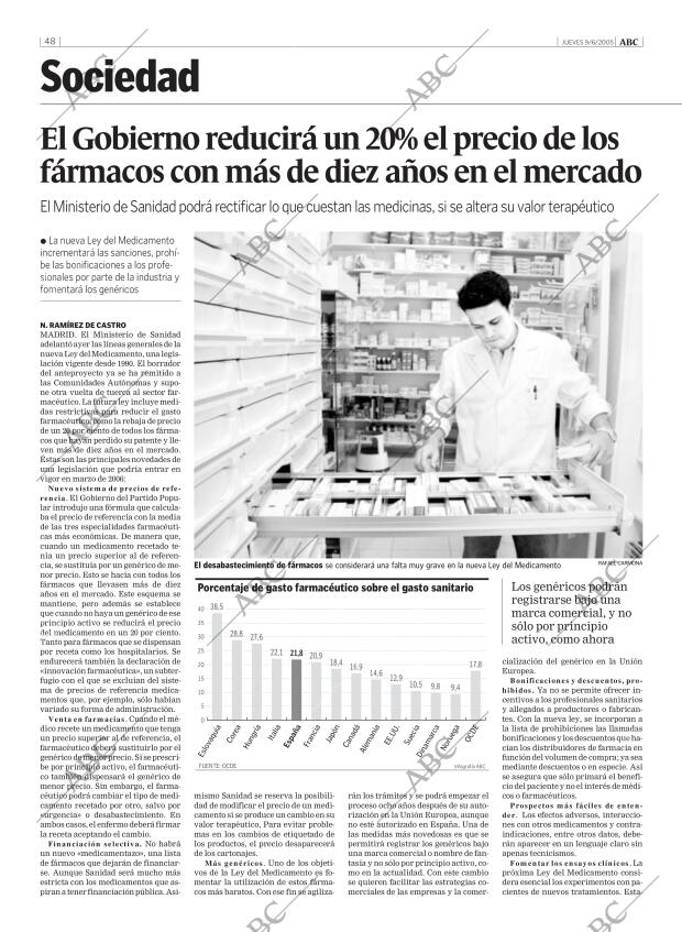 ABC MADRID 09-06-2005 página 48