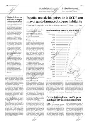 ABC MADRID 09-06-2005 página 49