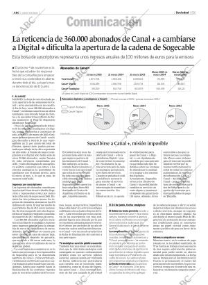 ABC MADRID 09-06-2005 página 53