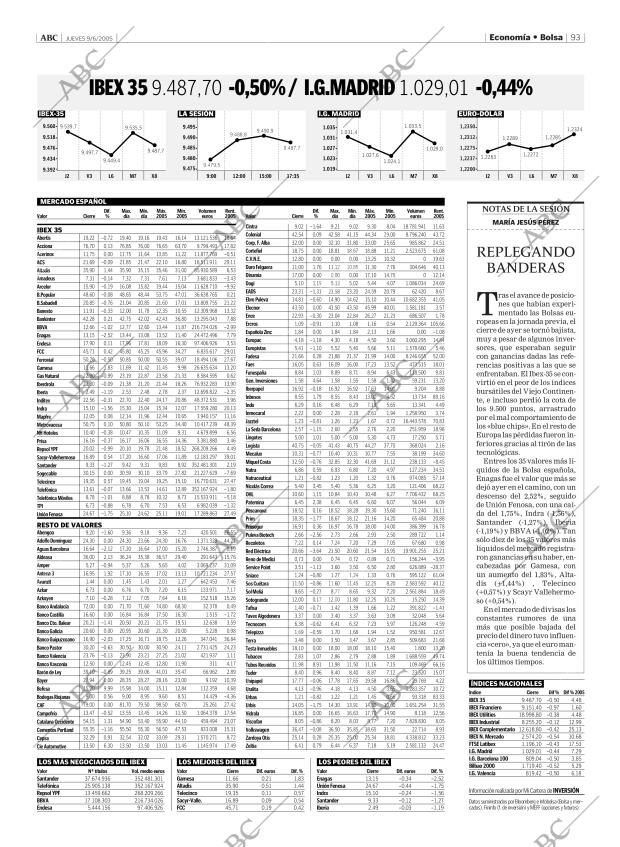 ABC MADRID 09-06-2005 página 93