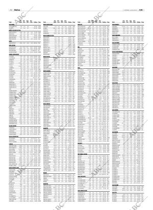 ABC CORDOBA 10-06-2005 página 82