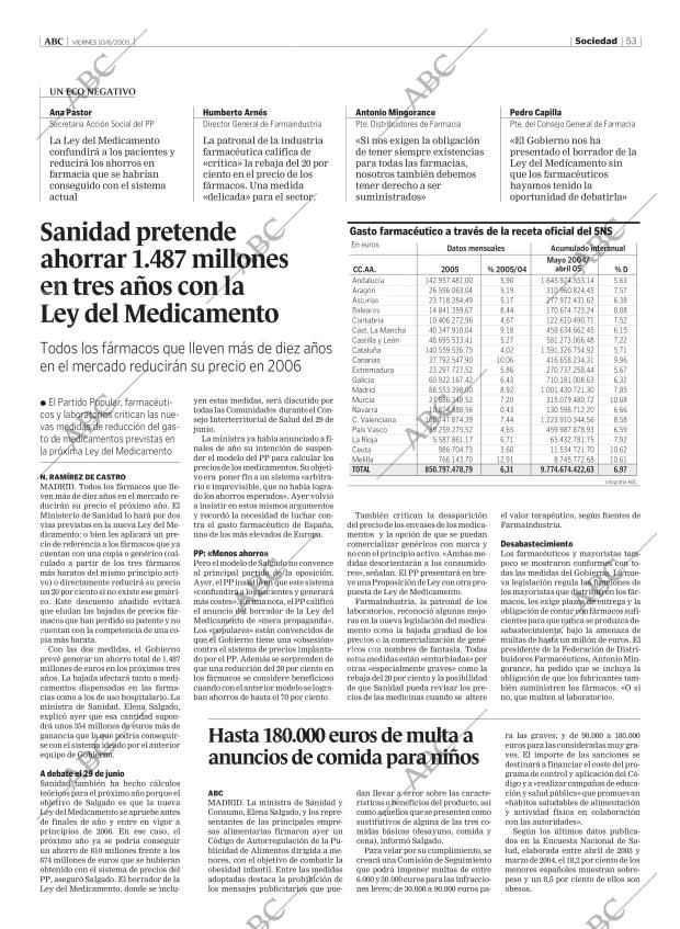 ABC MADRID 10-06-2005 página 53