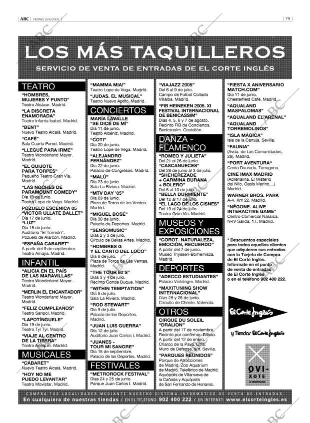 ABC MADRID 10-06-2005 página 79