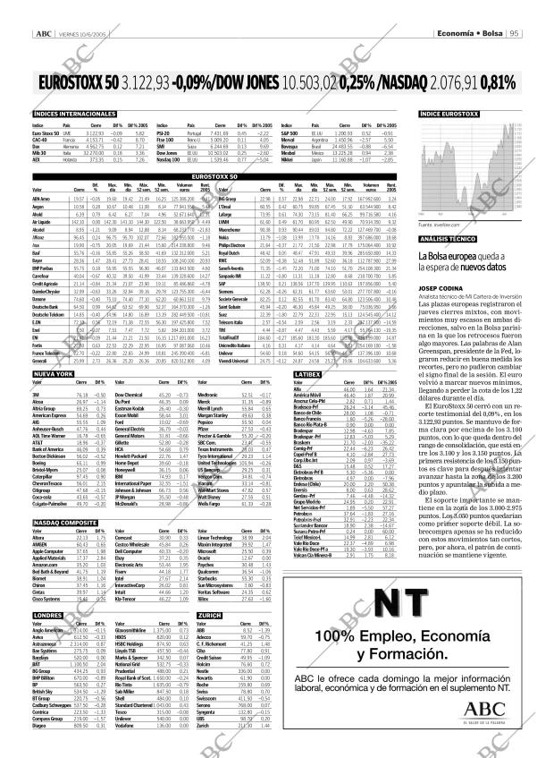 ABC MADRID 10-06-2005 página 95