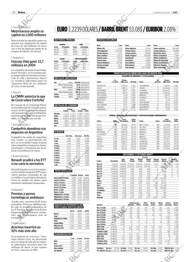 ABC SEVILLA 10-06-2005 página 90