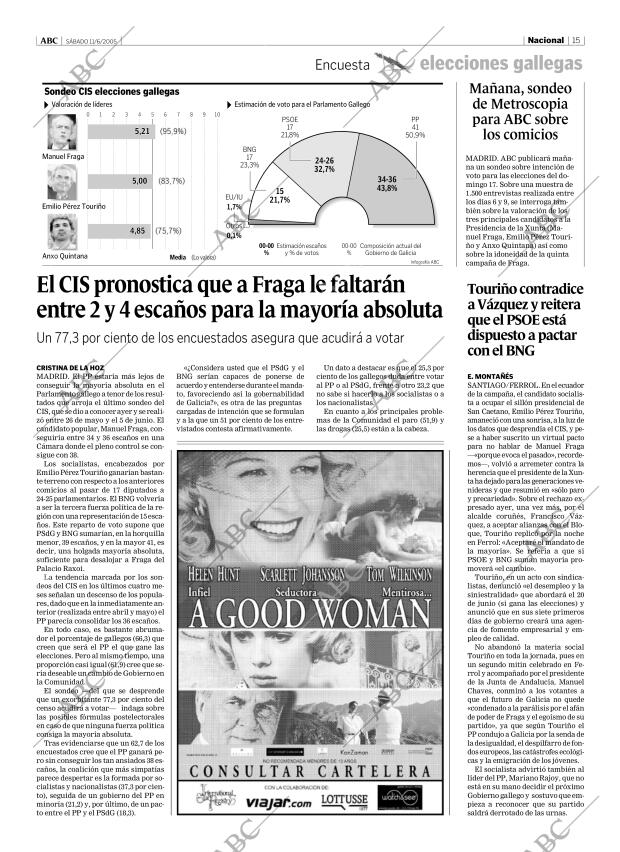 ABC CORDOBA 11-06-2005 página 15