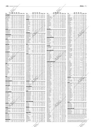 ABC CORDOBA 11-06-2005 página 79