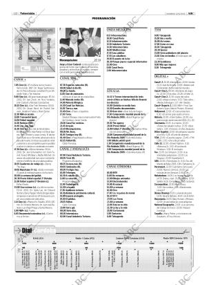 ABC CORDOBA 12-06-2005 página 110