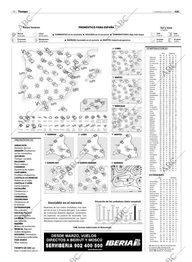 ABC MADRID 12-06-2005 página 54