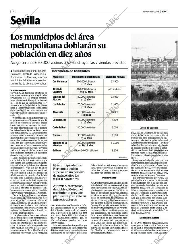 ABC SEVILLA 12-06-2005 página 14