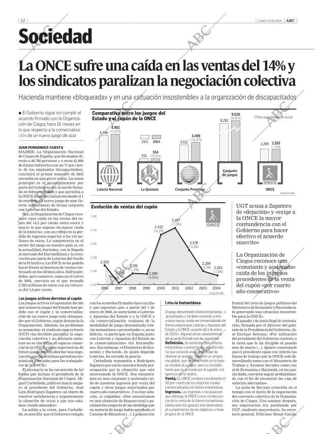 ABC CORDOBA 13-06-2005 página 52