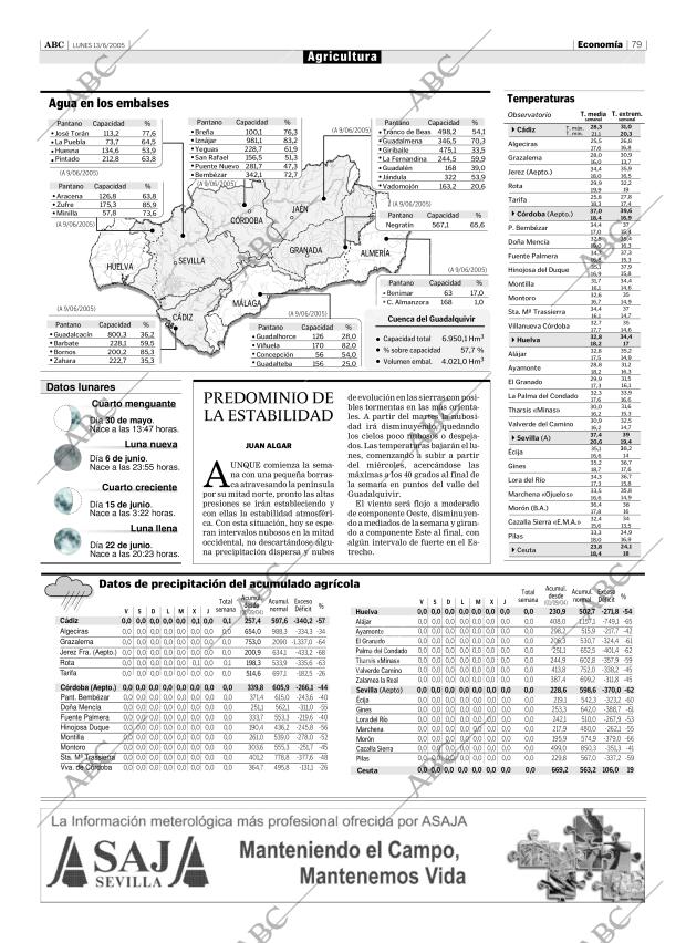 ABC SEVILLA 13-06-2005 página 79