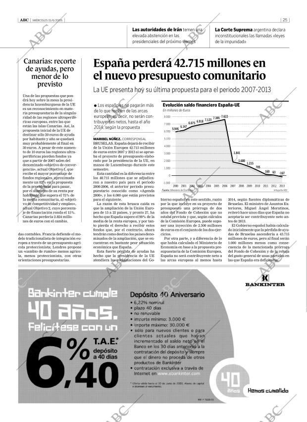 ABC CORDOBA 15-06-2005 página 25