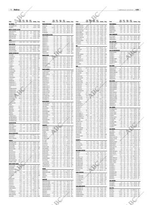 ABC CORDOBA 15-06-2005 página 78