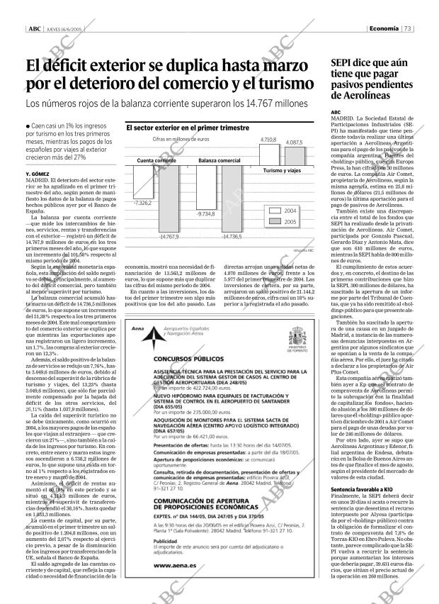 ABC CORDOBA 16-06-2005 página 73