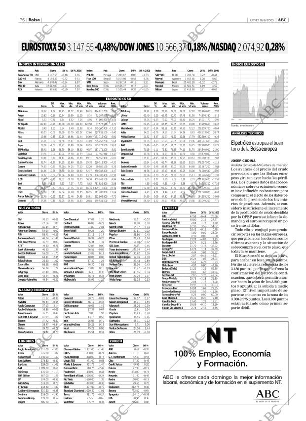 ABC CORDOBA 16-06-2005 página 76