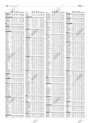 ABC CORDOBA 16-06-2005 página 77