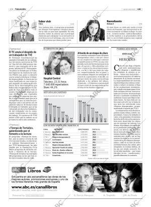 ABC MADRID 16-06-2005 página 104