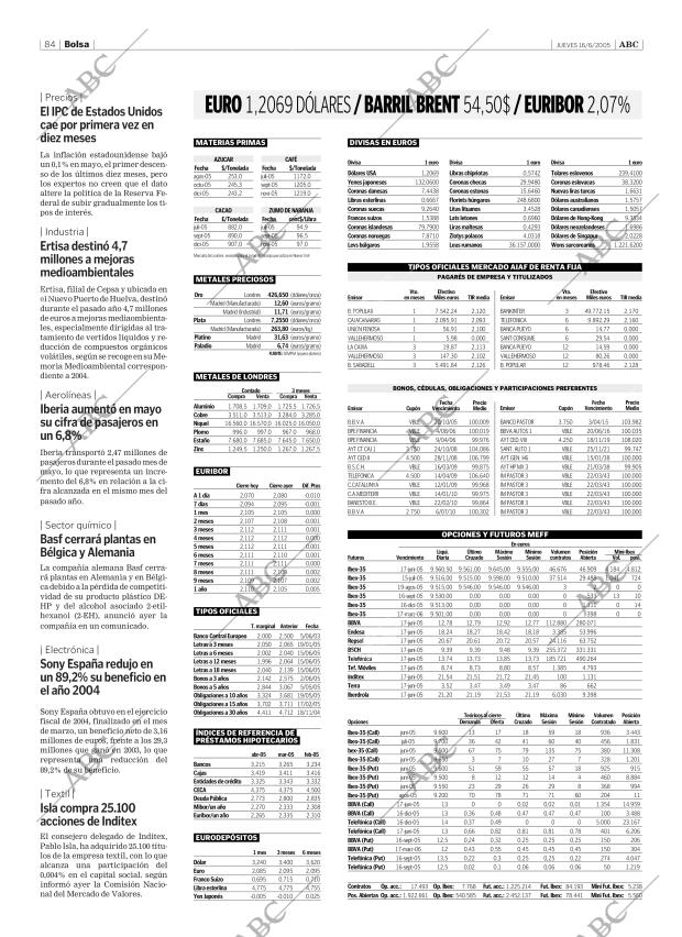 ABC SEVILLA 16-06-2005 página 84