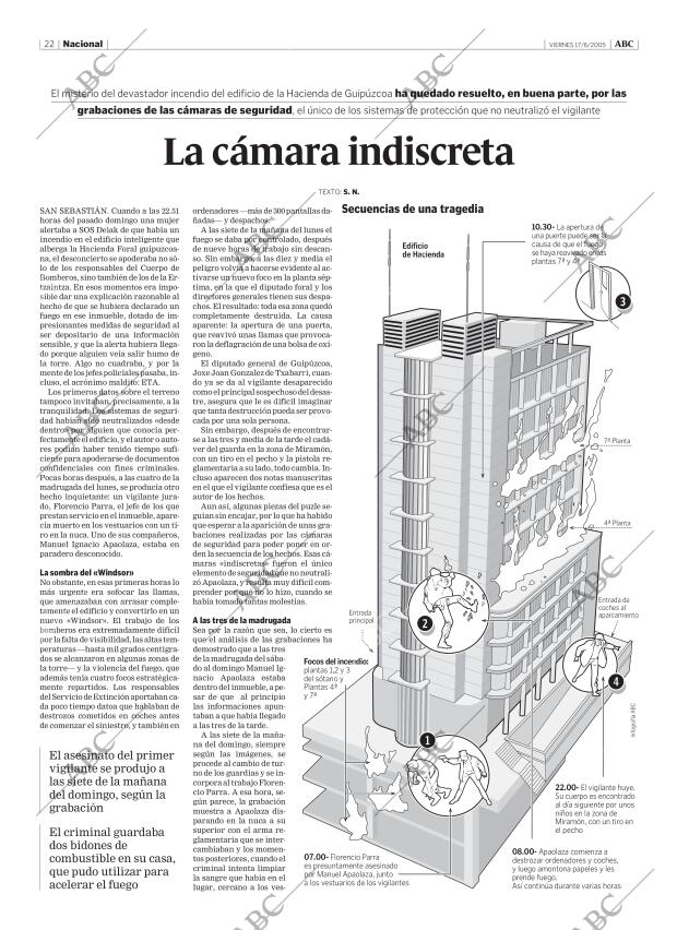 ABC CORDOBA 17-06-2005 página 22