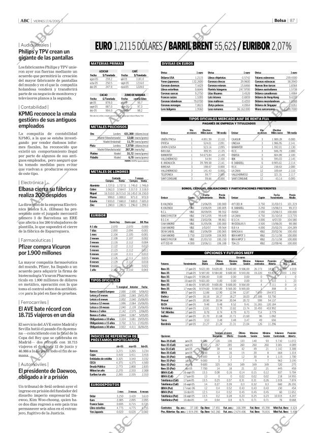 ABC CORDOBA 17-06-2005 página 87