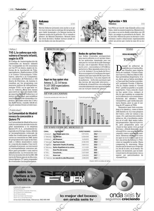 ABC MADRID 17-06-2005 página 108