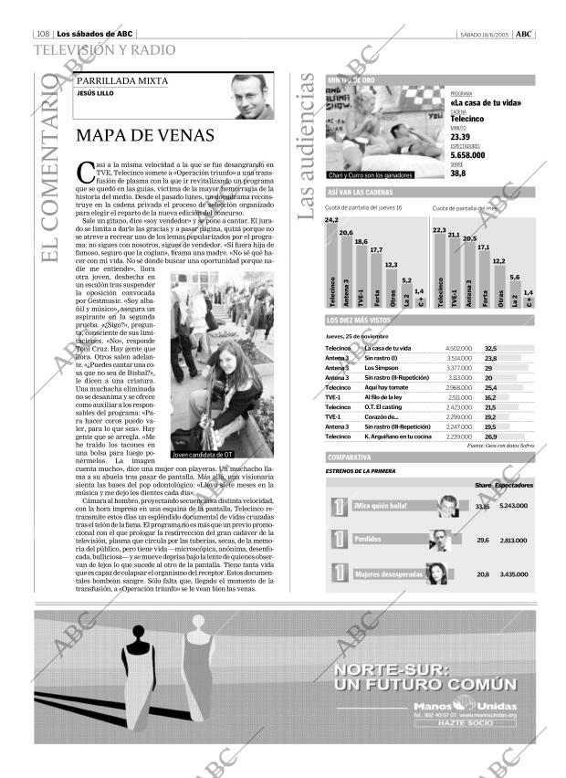 ABC CORDOBA 18-06-2005 página 108
