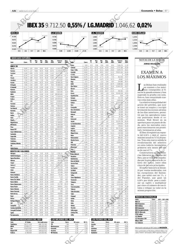 ABC MADRID 22-06-2005 página 97