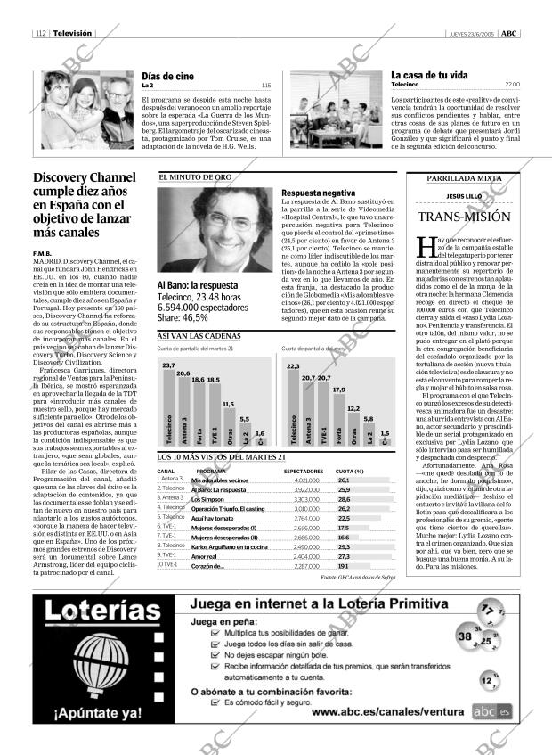 ABC MADRID 23-06-2005 página 112