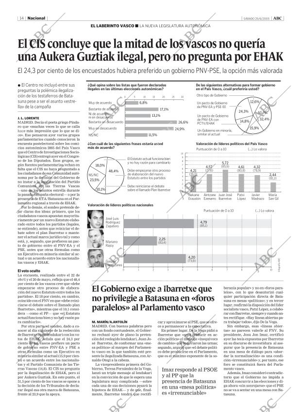 ABC MADRID 25-06-2005 página 14