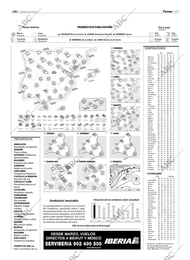 ABC MADRID 25-06-2005 página 47