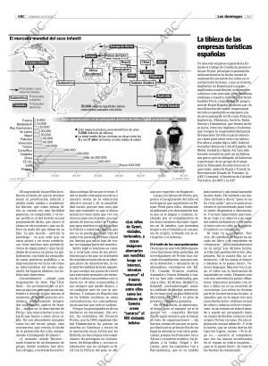 ABC MADRID 26-06-2005 página 53