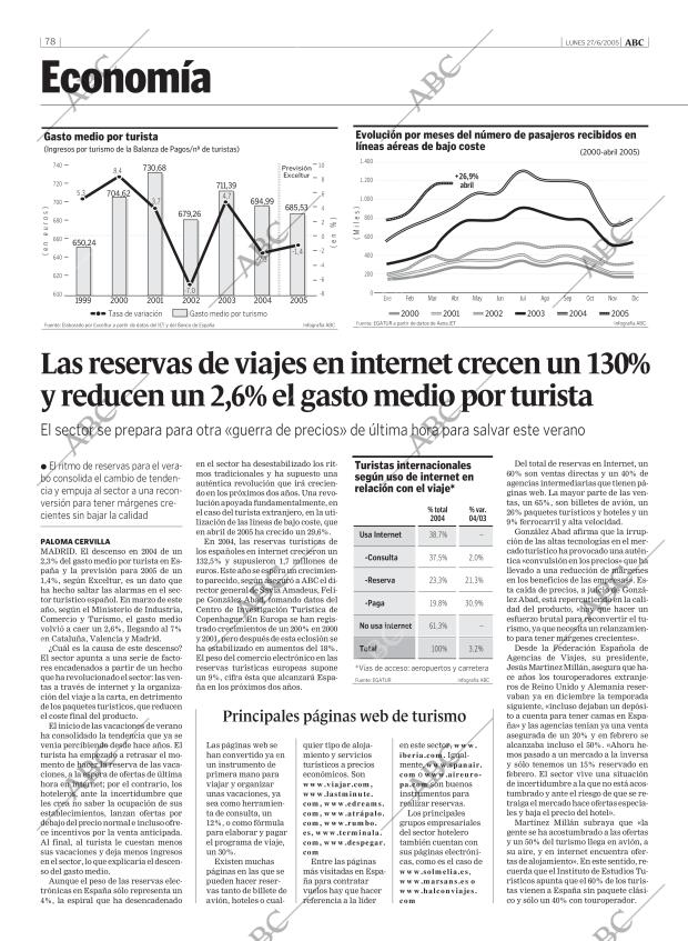 ABC MADRID 27-06-2005 página 78
